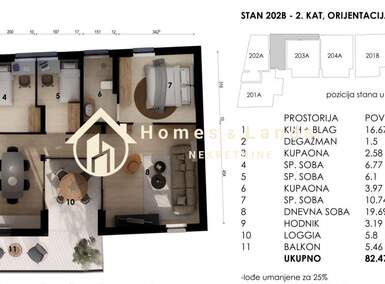 Cetvorosoban stan, Zagreb, Črnomerec, prodaja, 375238 €, 82 m2