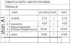 Dvosoban stan, Pula, Štinjan, prodaja, 150000 €, 37 m2