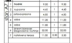 Dvosoban stan, Pula, Veli vrh, prodaja, 221480 €, 79 m2