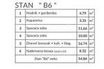 Dvosoban stan, Pula, prodaja, 170500 €, 54 m2