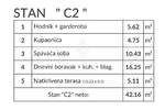 Apartman, Pula, Šikići, prodaja, 158762 €, 48 m2