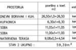 Dvosoban stan, Medulin, prodaja, 320000 €, 60 m2