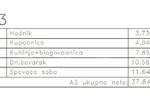 Jednosoban stan, Medulin, prodaja, 206742 €, 37 m2