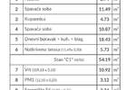 Dvosoban stan, Pula, prodaja, 258072 €, 71 m2