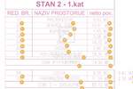 Trosoban stan, Osijek, Jug II, prodaja, 243000 €, 82 m2