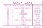 Trosoban stan, Osijek, Višnjevac, prodaja, 225200 €, 82 m2