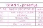 Dvosoban stan, Osijek, Gornji grad / Centar, prodaja, 168000 €, 49 m2