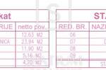 Trosoban stan, Osijek, Gornji grad / Centar, prodaja, 303700 €, 104 m2