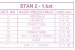 Trosoban stan, Osijek, Gornji grad / Centar, prodaja, 211800 €, 72 m2