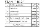 Dvosoban stan, Pula, prodaja, 170500 €, 54 m2