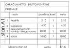Dvosoban stan, Pula, Štinjan, prodaja, 140000 €, 37 m2