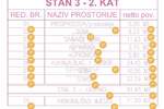 OSIJEK, VATROGASNO NASELJE, STAN U NOVOGRADNJI
