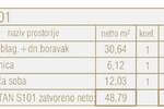 Zgrada stambeno-poslovne namjene, podijeljena je u tri jedinice, centralni,...
