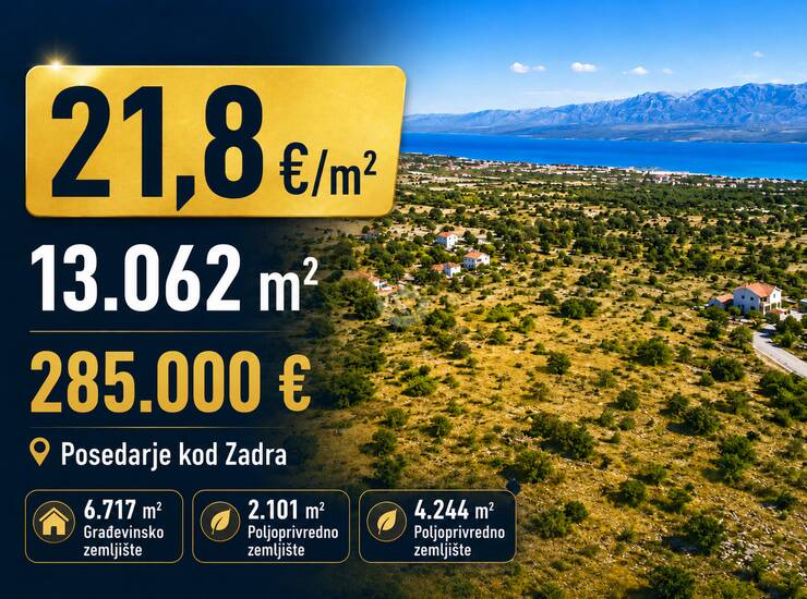 Hrvatska, Zadar, Posedarje – zemljište ukupne površine 13.062 m², od čega