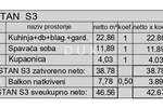 Istra, Pula, 1-sobni stan, 42,67 m2, novogradnja, balkon