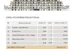 Luksuzni stanovi sa pogledom na Marina Veruda!

Stan B4, površine 51,59m2(...