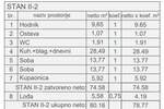 Prodaja stanova u novom projektu u izgradnji, Pula!

Nova stambena jedinica...