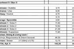 Prodaje se stan u novogradnji u Poreču. 
U izgradnji su 2 zgrade po 5 stan...