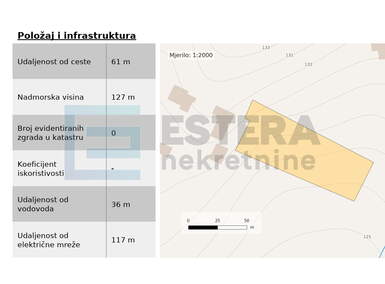 Zemljiste, Vrbovec, prodaja, 140000 €, 4620 m2