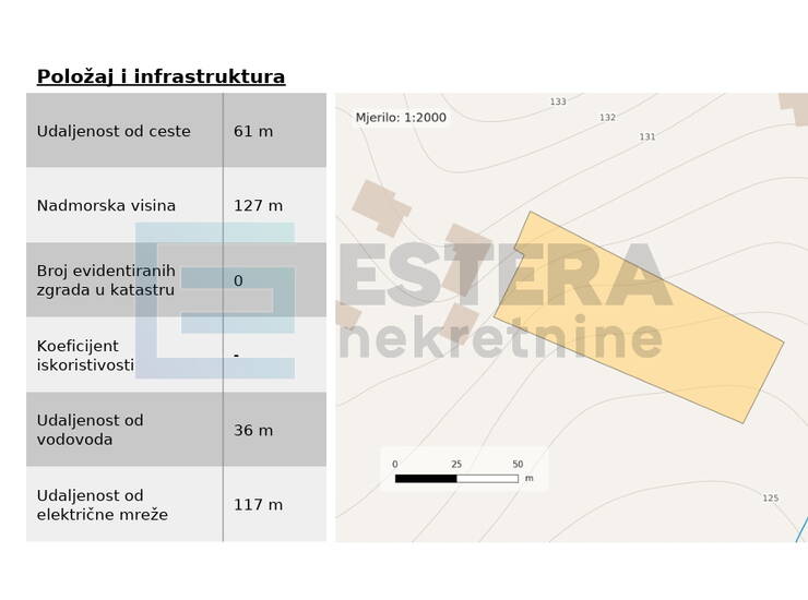Građevinsko zemljište 4620 m2 PRODAJA Vrbovec