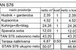 U ponudi je stan na 5. katu višestambene zgrade s liftom. 
Stan će se sas...