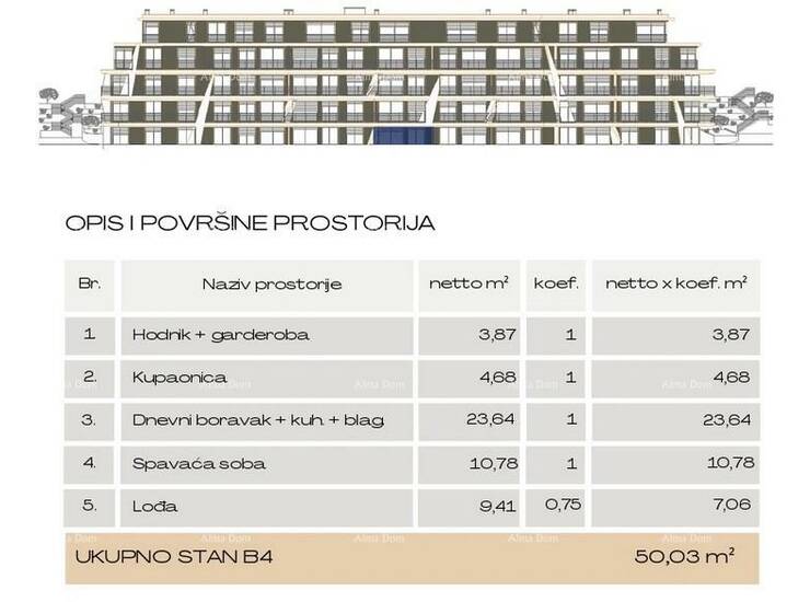 Luksuzni stanovi sa pogledom na Marina Veruda!

Stan B4, površine 51,59m2(... — fotografija 6