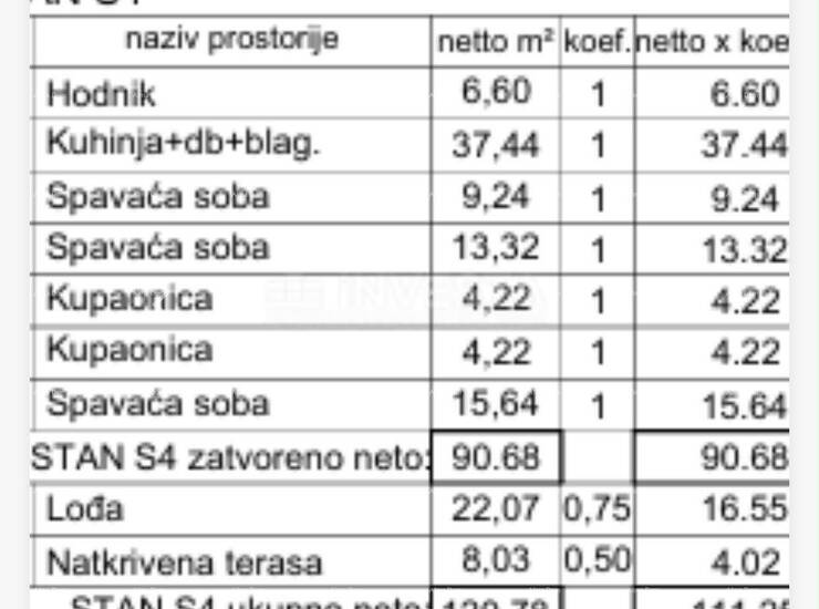 U jednom od mirnijih  dijelova Pule, u Valdebeku, u ponudi je stan koji se ... — fotografija 3