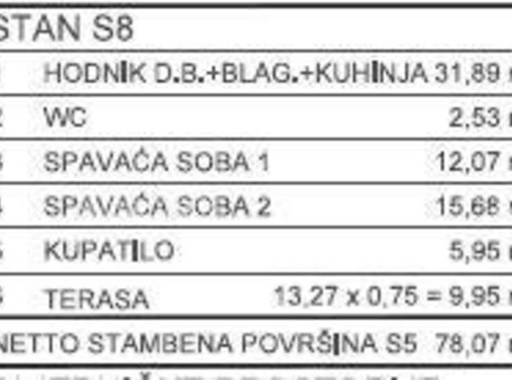 Prodaje se stan S8 površine 78,07 m², smješten na drugom katu  stambene ... — fotografija 5