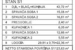 Prodaje se prostran stan S-1 površine 123,63 m², smješten u prizemlju  s... — fotografija 5