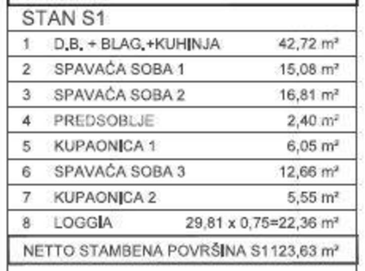 Prodaje se prostran stan S-1 površine 123,63 m², smješten u prizemlju  s... — fotografija 5