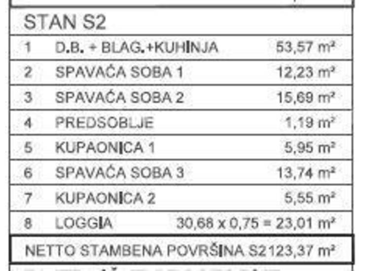Prodaje se prostran stan S-2 površine 123,37 m², smješten u prizemlju  s... — fotografija 5