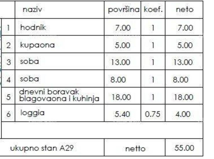 Novo u ponudi!

U prodaji je stan u novom stambenom projektu na odličnoj l... — fotografija 3