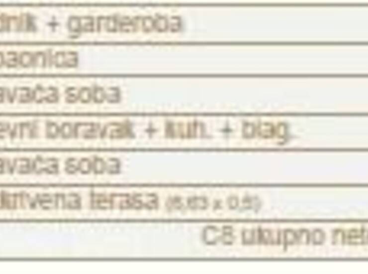 Stan se prodaje kompletno namješten.
U novoj i modernoj zgradi koja je u z... — fotografija 7