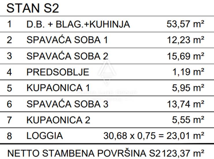 Istra, Novigrad: 3soban stan s bazenom, novogradnja — fotografija 3