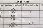 Novogradnja Pula, stan 40m2, 4.kat, lift — fotografija 3