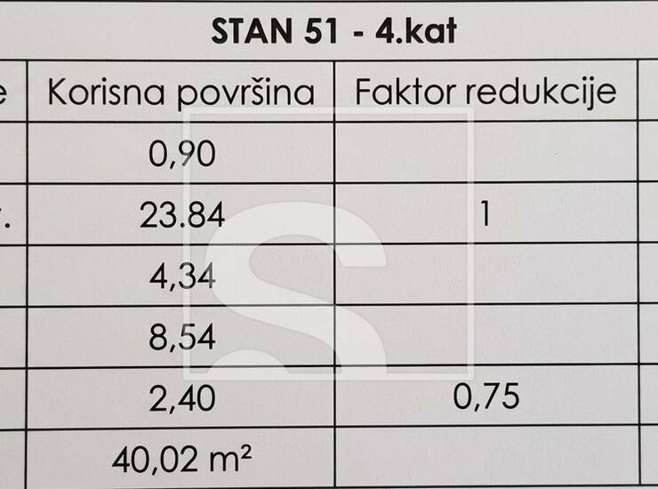 Novogradnja Pula, stan 40m2, 4.kat, lift — fotografija 3
