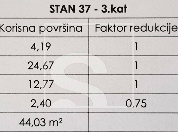 Novogradnja Pula, stan 44m2, 3.kat, lift — fotografija 3