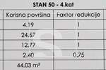 Novogradnja Pula, stan 44m2, 4.kat, lift — fotografija 3