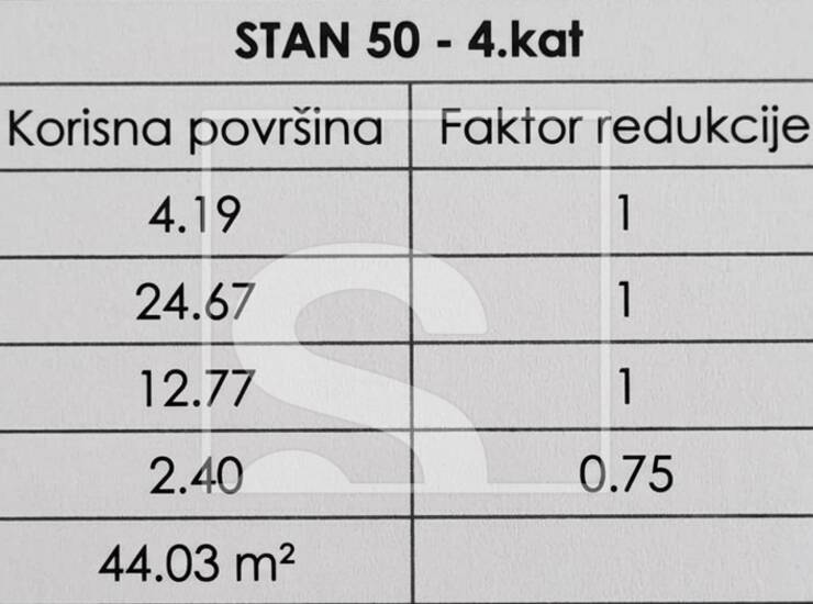 Novogradnja Pula, stan 44m2, 4.kat, lift — fotografija 3