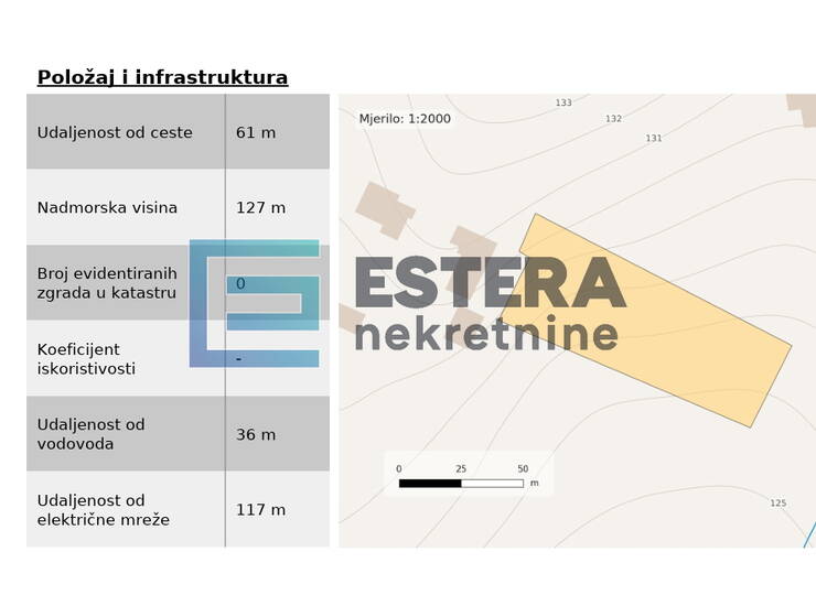 Građevinsko zemljište 4620 m2 PRODAJA Vrbovec — fotografija 4