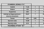 Prodajemo moderne stanove u novom projektu, koji se sastoji od 4 zgrade, na... — fotografija 3
