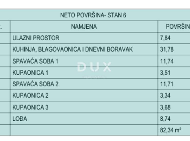 Vodice, dvosobni stan s lođom, 80,16 m²  — fotografija 5