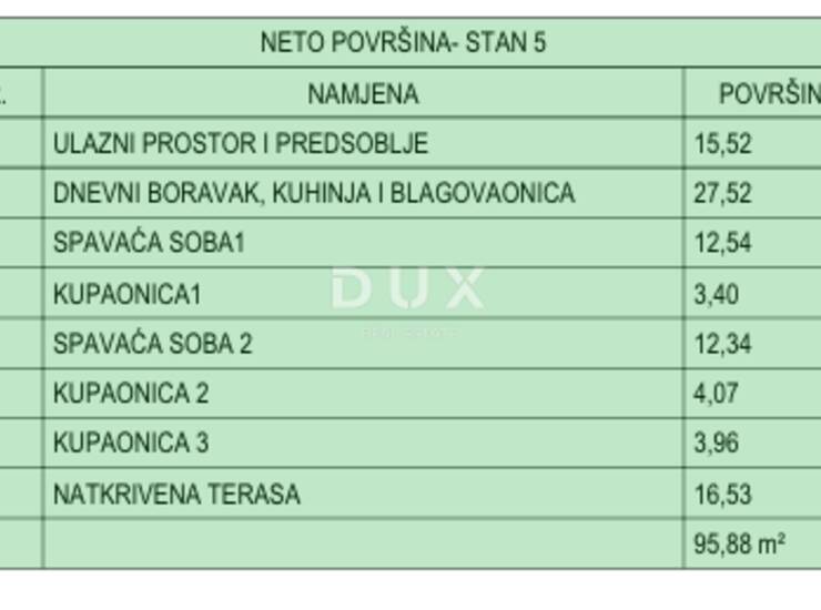 Vodice, dvosobni stan s terasom, 87,62m² — fotografija 6