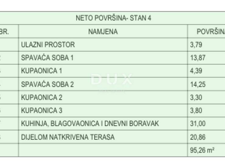 Vodice, dvosobni stan s terasom, 84,83 m² — fotografija 5