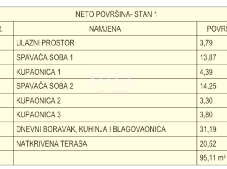 Vodice, dvosobni stan s terasom, 84,85 m² — fotografija 6