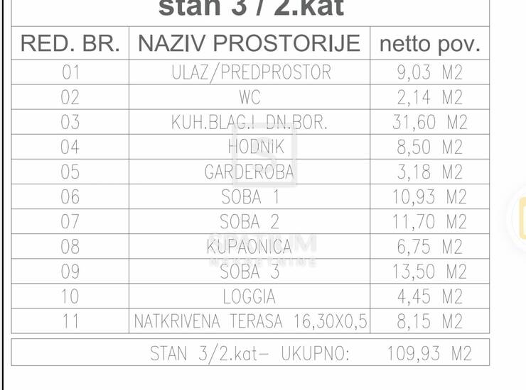 OSIJEK, DONJI GRAD, ČETVEROSOBAN STAN U NOVOGRADNJI — fotografija 6