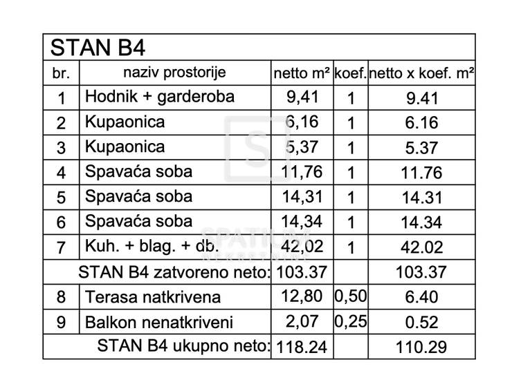 PULA, STAN SA 3 SPAVAĆE SOBE 2. KAT - B4 — fotografija 5