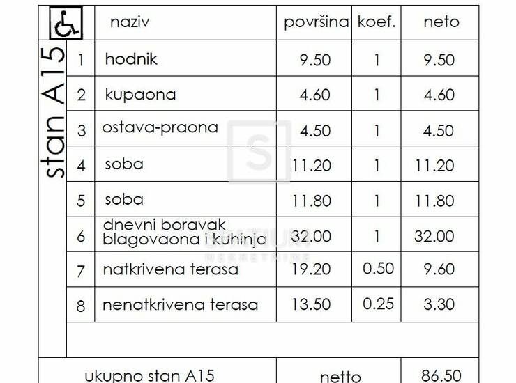 PULA, DVOSOBAN STAN A15 NA 1. KATU 86.50 m2 — fotografija 6