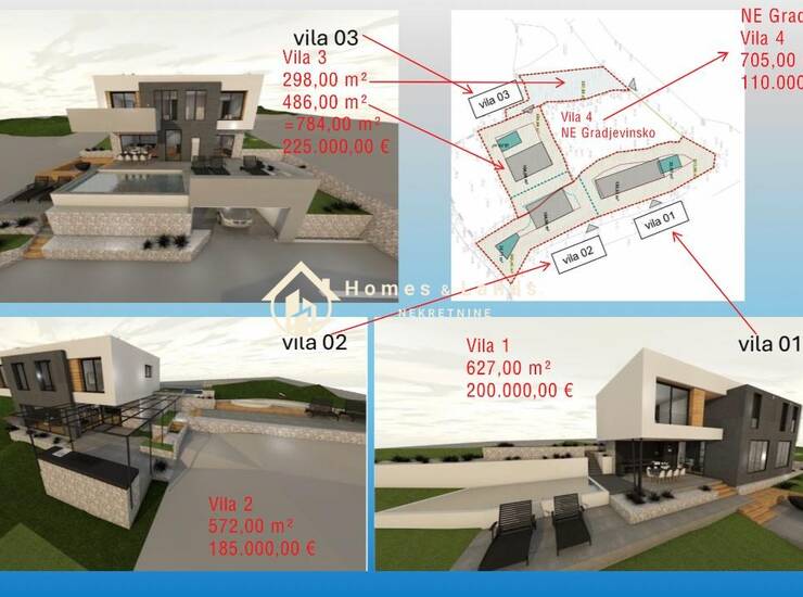 CRIKVENICA–3 GRADILIŠTA ZA 3 VILE S BAZENOM–s građevinskom dozvolom