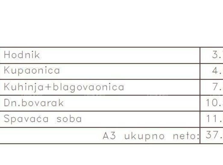 Stan u novoj modernoj zgradi u Medulinu, u izgradnji.

Odlična lokacija:
*... — fotografija 3